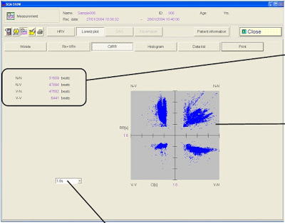 SCM-510W-Fukuda Denshi-ECG Holter softwave2.jpg